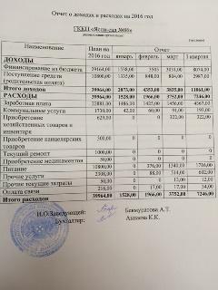 Отчет о доходах и расходах за I квартал 2016 года