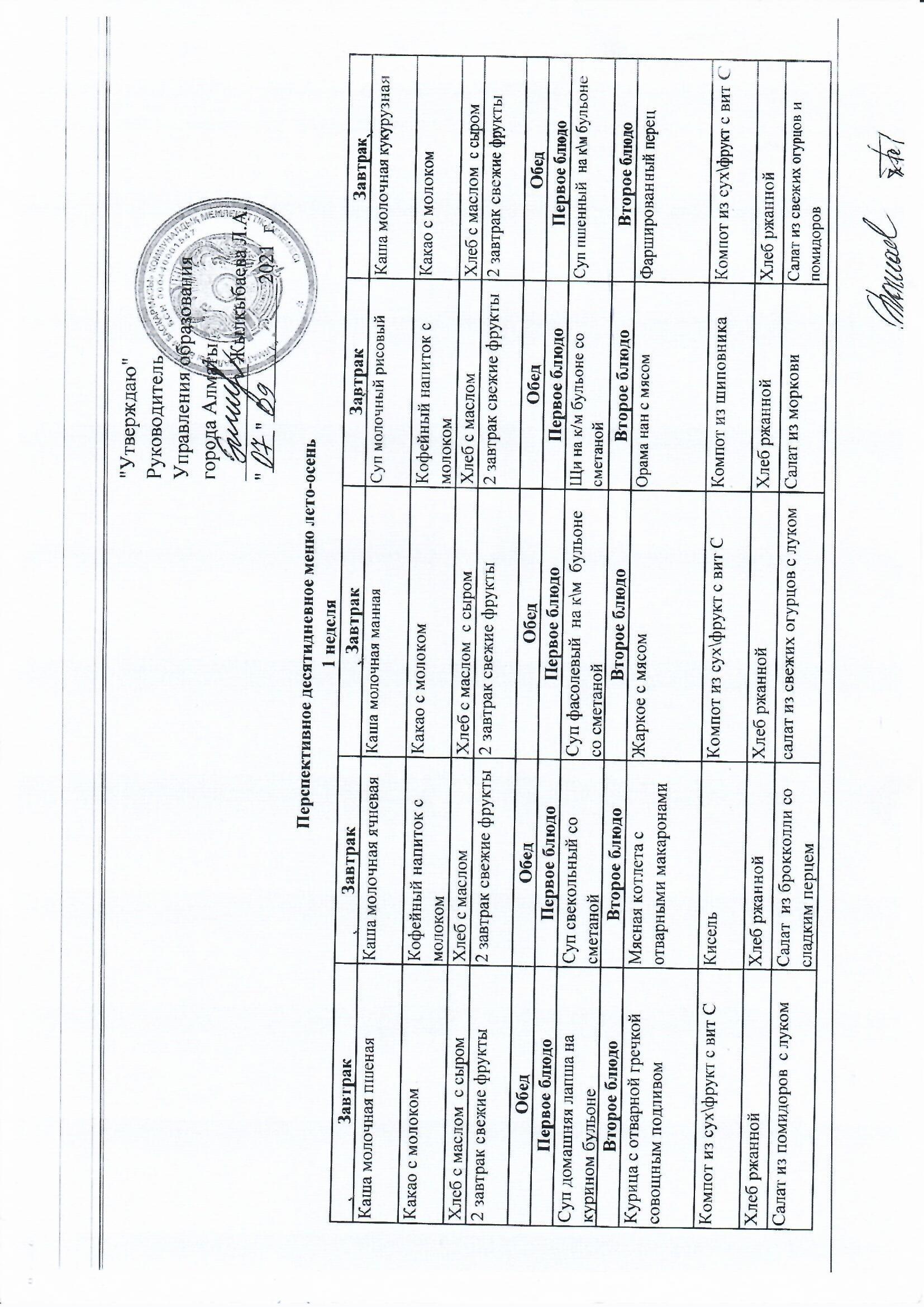 Десятидневное перспективное меню лето-осень