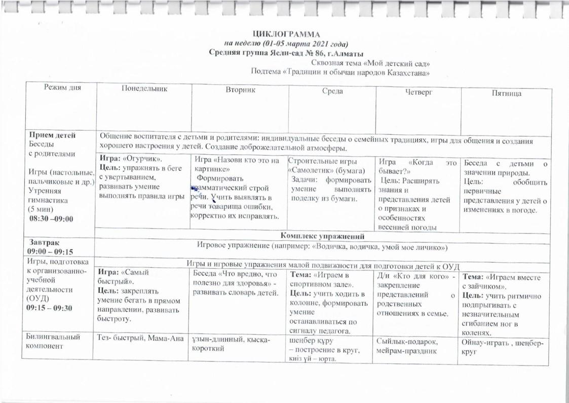 ЦИКЛОГРАММА.  2021 ОҚУ ЖЫЛЫ