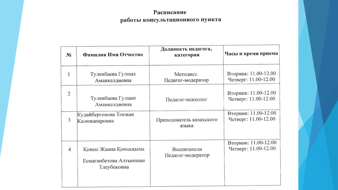 Расписание работа консультационного пункта
